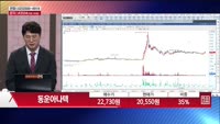 [주상전화] 동운아나텍 (094170)