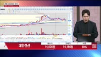 [주상전화] 대한전선 (001440)