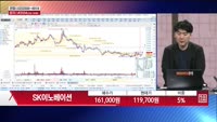 [주상전화] SK이노베이션 (096770)
