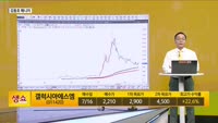 [생생한 주식쇼 생쇼] NHN벅스 (104200)