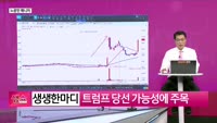 [생생한 주식쇼 생쇼] 화성밸브 (039610)