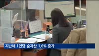 지난해 1인당 가계순자산 2억4천만 원…1.6% 증가
