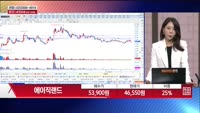 [주상전화] 에이직랜드 (445090)