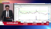 [주상전화] 시너지이노베이션 (048870)