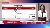 [주상전화] 아이엠비디엑스 (461030)