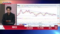 [주상전화] 제이오 (418550)