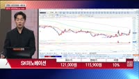 [주상전화] SK이노베이션 (096770)