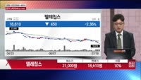 [주상전화] 텔레칩스 (054450)