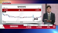 [주상전화] 대아티아이 (045390)
