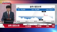 [주상전화] 솔루스첨단소재 (336370)