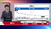 [주상전화] 제우스 (079370)