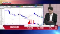 [주상전화] 대명에너지 (389260)