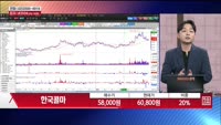 [주상전화] 한국콜마 (161890)