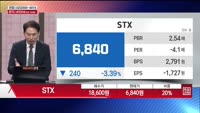 [주상전화] STX (011810)