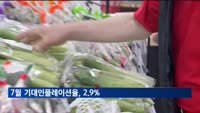 기대인플레이션율, 2년 4개월 만에 2%대 안착