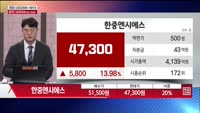 [주상전화] 한중엔시에스 (107640)