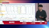 [주상전화] 에이팩트 (200470)