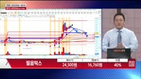 [주상전화] 필옵틱스 (161580)