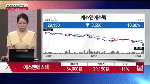 [주상전화] 에스앤에스텍 (101490)