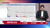 [주상전화] 에이치에스효성 (487570)