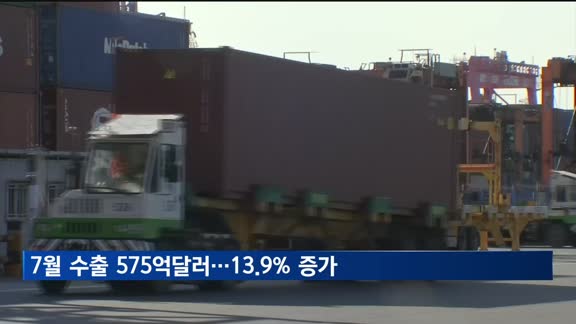 7월 수출 13.9% 증가…10개월 연속 '플러스'