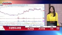 [주상전화] 주성엔지니어링 (036930)