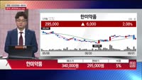 [주상전화] 한미약품 (128940)