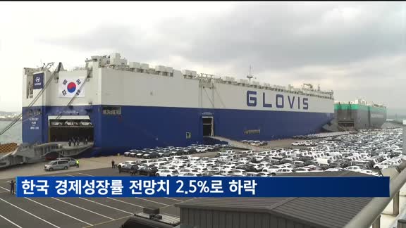 글로벌 IB들, 한국 경제성장률 전망치 2.5%로 낮춰