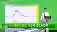 [생생한 주식쇼 생쇼] 녹십자 (006280)