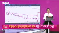 [생생한 주식쇼 생쇼] 엑세스바이오 (950130)