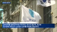 '롤러코스터' 증시에 투자자들 안전자산 선호…금·채권 주목