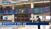 주주가치 ETF로 밸류업…"변동성 큰 장세에도 중소형 우량주 찾는다"