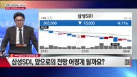[주상전화] 삼성SDI (006400)