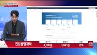 [주상전화] 진원생명과학 (011000)