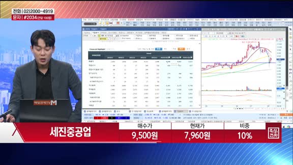[주상전화] 세진중공업 (075580)