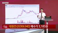 [생생한 주식쇼 생쇼] 대원전선 (006340)