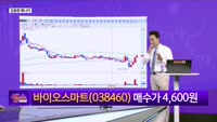 [생생한 주식쇼 생쇼] 바이오스마트 (038460)