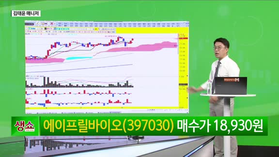 [생생한 주식쇼 생쇼] 에이프릴바이오 (397030)