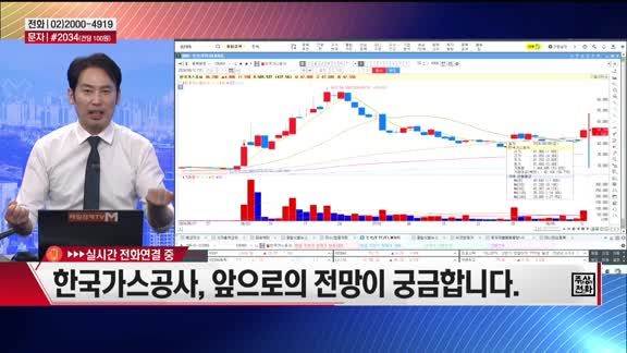 [주상전화] 한국가스공사 (036460)