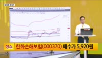 [생생한 주식쇼 생쇼] 한화손해보험 (000370)