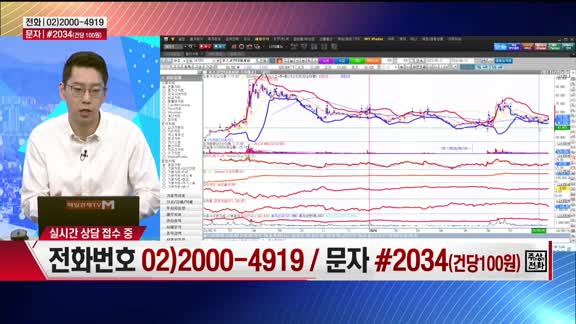 [주상전화] 포스코인터내셔널 (047050)