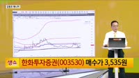 [생생한 주식쇼 생쇼] 한화투자증권 (003530)
