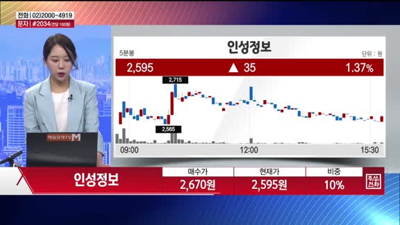 [주상전화] 인성정보 (033230)