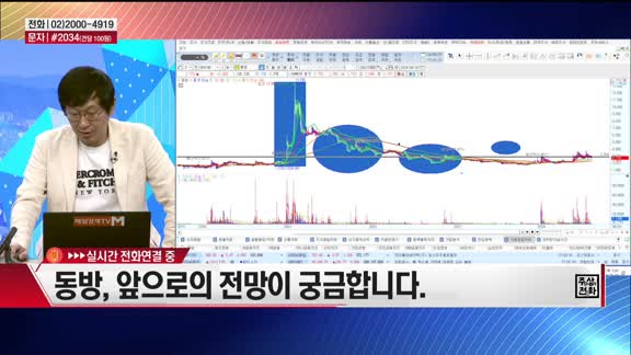 [주상전화] 동방 (004140)