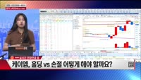 [주상전화] 케이엠 (083550)