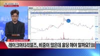 [주상전화] 레이크머티리얼즈 (281740)