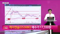 [생생한 주식쇼 생쇼] 케이엔솔 (053080)