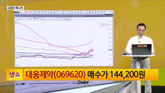 [생생한 주식쇼 생쇼] 대웅제약 (069620)