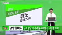 [생생한 주식쇼 생쇼] 뷰노 (338220)