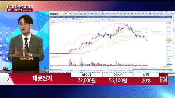 [주상전화] 제룡전기 (033100)